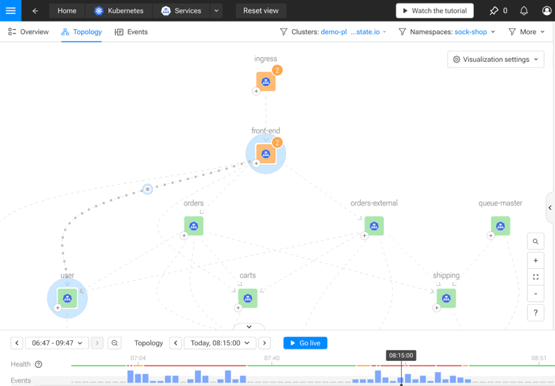 Rancher for AWS